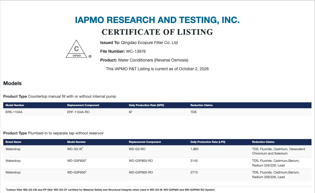 Certificat IAPMO d'osmoseur certifié NSF 58 : Waterdrop G3P800 et G3P600 certifiés pour le TDS, le fluorure, le cadmium, le baryum, le radium et le plomb